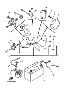 YP250 ｴﾚｸﾄﾘｶﾙ1