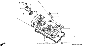 CB900F Крышка головки цилиндров