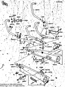 KZ1100 Глушитель