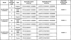 FJS600 *Applicable serial numbers