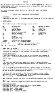 GSX-R750 Catalog preface