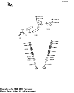KZ250 Rocker arms / valves