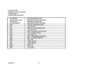 GZ125 Catalog preface