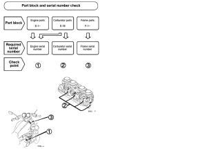 CBX750P2 *Applicable serial numbers