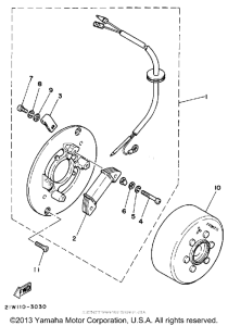 BW80S Генератор