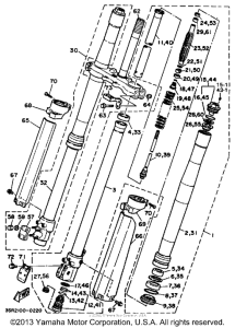 YZ125A Передняя вилка