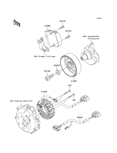 ZX1400 Generators