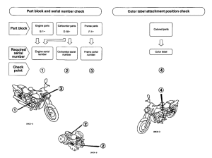 VT750DC *Applicable serial numbers