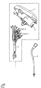 CW50RS Приборы