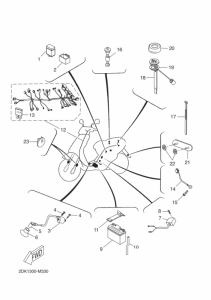 YN50E Equipo electrico