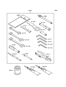 ZX1200 Owner's tools