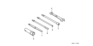 SFX50SMM Инструмент