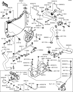 ZX600 Radiator(1 / 2)