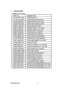 RM-Z250 Catalog preface