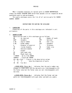 GZ250 Catalog preface