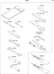 ZX750 Owner`s tools