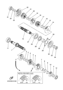  Трансмиссия