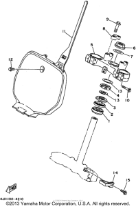  Управление