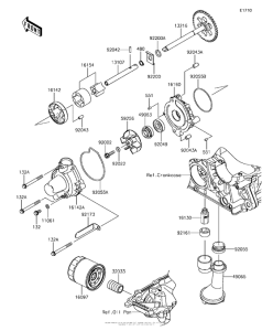 KLZ1000 Масляный насос