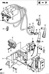 GS850 Equipo electrico