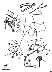 TZ250U Equipo electrico