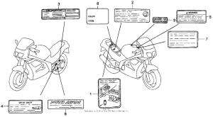 VFR750F Caution label 94-97
