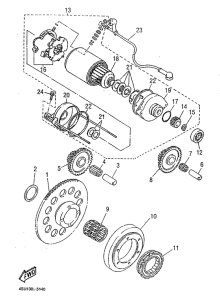 SZR660 Стартер