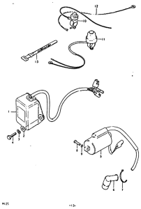 RM125 Equipo electrico