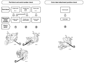 PES150 *Applicable serial numbers