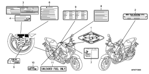CB1000R Лейбл предостережения
