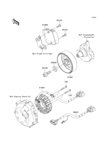 ZX1400 Генератор