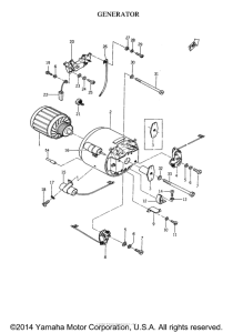 YDS3C Генератор