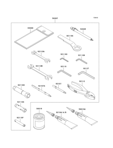 ZX1200 Owners tools