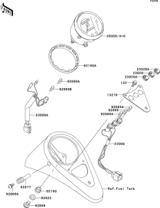 EN500 Приборы