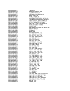 GSX-R1000 Color chart
