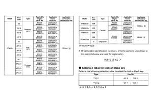 VT600C *Applicable serial numbers