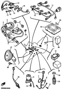 GTS1000A Equipo electrico