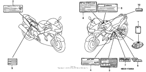 VFR800 Предупредительные таблички