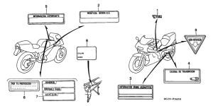 NSR50R Лейбл предостережения