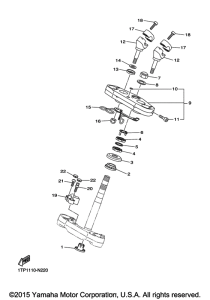 XVS950CUSP Управление