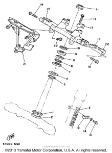 BW200ET Управление