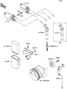 ZX750 Ignition system(1 / 2)