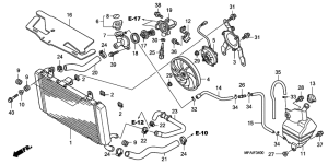 CBF1000S Радиатор