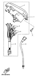 CW50RS Приборы