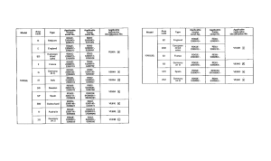 NX650 *Applicable serial numbers