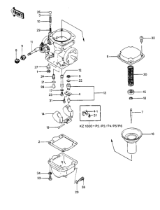 KZ1000 Детали карбюратора