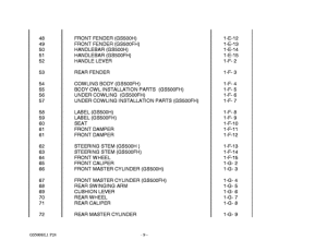 GS500 Catalog preface