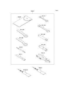  Owner`s tools