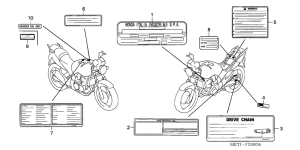 CBF500 (ABS) Лейбл предостережения