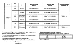 FES250 *Applicable serial numbers